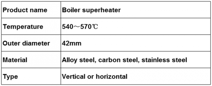 OEM Economizador Evaporador Supercalentador Recalentador en planta de energía 0